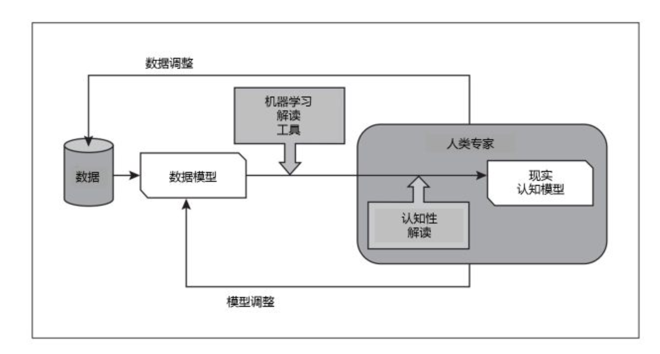 1524319804429004.png 屏幕快照 2018-04-21 22.09.29.png